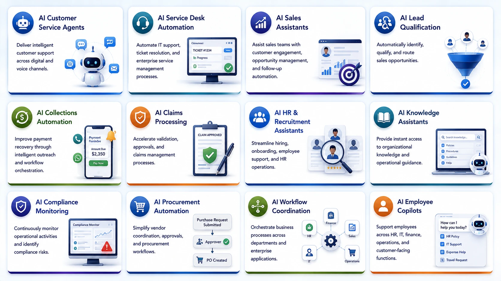 Enterprise Use Cases